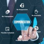 6 Tips on Communicating with Employers